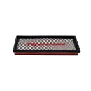 Pipercross Performance Luftfilter - PP1263DRY