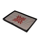 Pipercross Performance Luftfilter - PP2079DRY